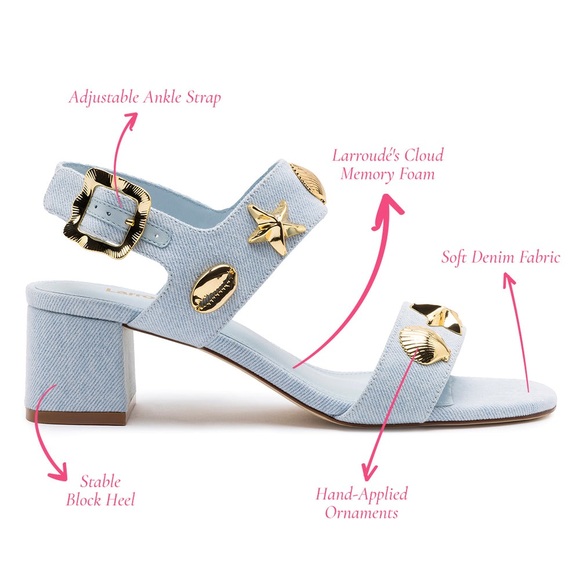 COPY - NWT Larroude Seashell Block Heel in Blue Denim - Picture 4 of 5